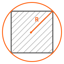 Расчет площади квадрата через описанную окружность.