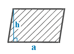Расчет площади параллелограмма через сторону и высоту.