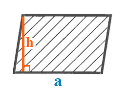 Высота h параллелограмма.