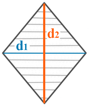 Диагональ ромба d2.
