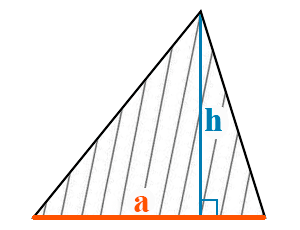 Основание треугольника.