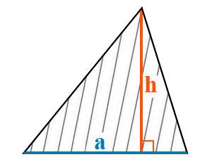 Высота треугольника.