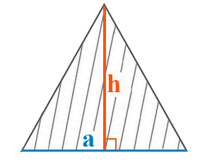Высота равнобедренного треугольника.