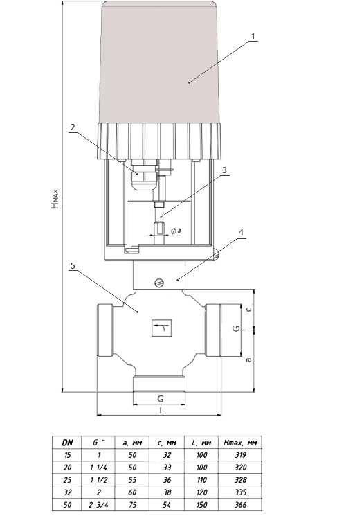 Конструкция трехходового клапана с электроприводом