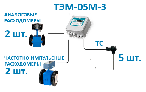 Теплосчетчик ТЭМ-05М