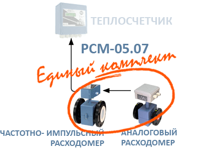 Кмплект расходомера РСМ-05.07