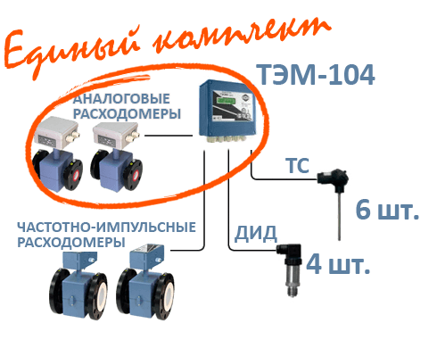 Комплект теплосчетчика ТЭМ-104