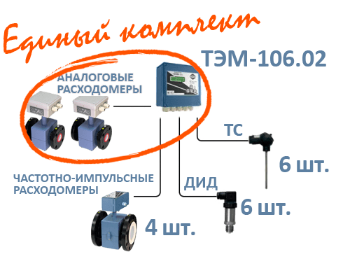 Комплект ТЭМ-106.02