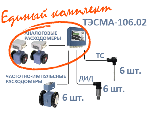 Комплект ТЭСМА-106.02